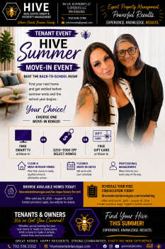 3427 E Cheyenne #A, N Las Vegas,  89030