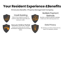 3700 Tully Road #82 , Modesto,  95356